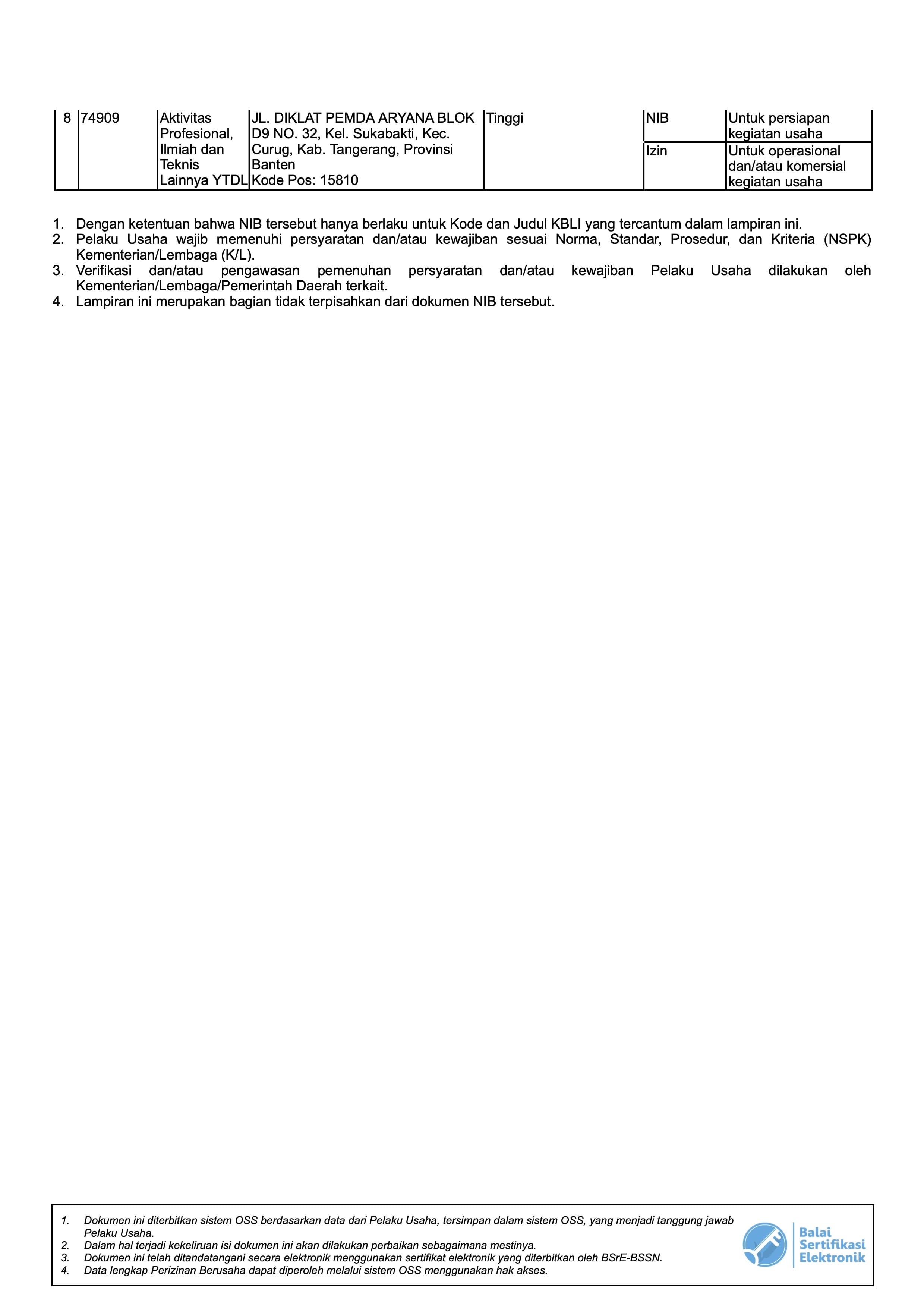 bdi-kbli-perusahaan-2.jpg